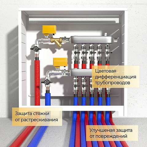 Трубка теплоизоляционная Energoflex SuperProtect DN 15 толщина 9мм от -40 до +95°C длина 2м красная купить в Саратове | "Проконсим"