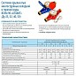 Счетчик воды до 50гр. ВСКМ-50 Атлант Х муфтовый 300мм Декаст (ПК Прибор) купить в Саратове | "Проконсим"