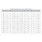 Кран стальной шаровой цельносварной BREEZE 11с36п, DN 25 PN 16, 160мм, полнопроходной, фланцевый с ручкой купить в Саратове | "Проконсим"