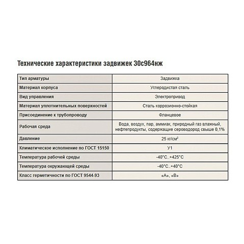 Задвижка стальная 30с964нж DN 800 PN 25 фланцевая под привод тип Д, класс ''А'' L=1000мм САЗ АВАНГАРД купить в Саратове | "Проконсим"