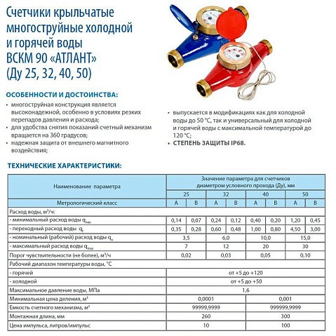 Счетчики холодной воды ВСКМ 90Х ''Атлант'' DN 25-50 PN 16 до 50гр. муфтовые Декаст (ПК Прибор) купить в Саратове | "Проконсим"