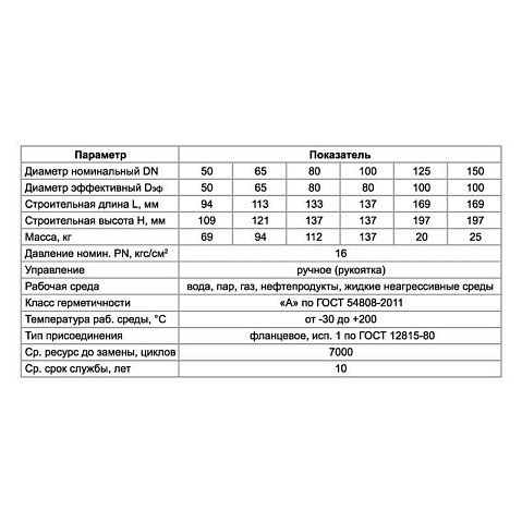Краны стальные шаровые разборные 11с67пМ DN 65-150 PN 16 фланцевые рычаг PR купить в Саратове | "Проконсим"