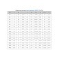 Кран стальной шаровой цельносварной BREEZE 11с931п, DN 100 PN 25, 390мм, стандартнопроходной, приварной под привод купить в Саратове | "Проконсим"