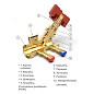 Клапан балансировочный STAD.BY-1-20, DN 20 PN 16 наклонный, латунный Kv 6,00 м3/ч с измерительными ниппелями, дренажный купить в Саратове | "Проконсим"
