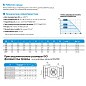Кран стальной шаровой цельносварной TEMPER КШ.Ц.Ф.П-П, DN 100 PN 16, 350мм, полнопроходной, фланцевый с ручкой купить в Саратове | "Проконсим"