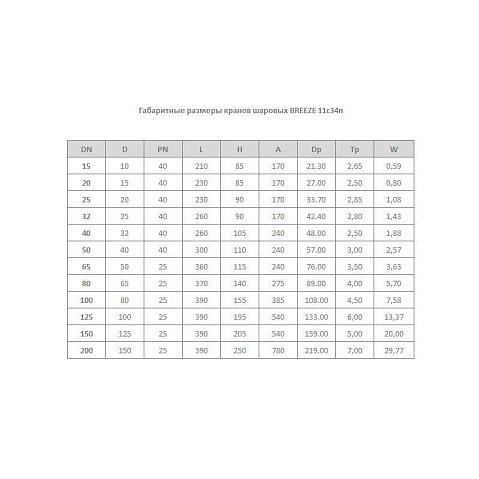 Кран стальной шаровой цельносварной 11с34п DN 32 PN 40 220мм стандартнопроходной приварной-фланец с ручкой BREEZE купить в Саратове | "Проконсим"