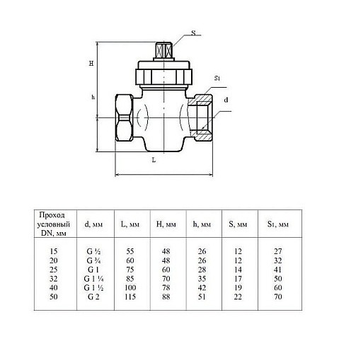 Краны латунные 11Б6бк DN 15-50 PN 10 пробко-сальниковые муфта-муфта купить в Саратове | "Проконсим"