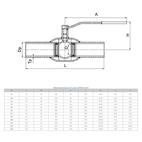 Кран стальной шаровой 11с31п DN 125-100 PN 25, приварной, 390мм, Breeze купить в Саратове | "Проконсим"